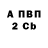 Alpha PVP Соль Sideways Nutrition
